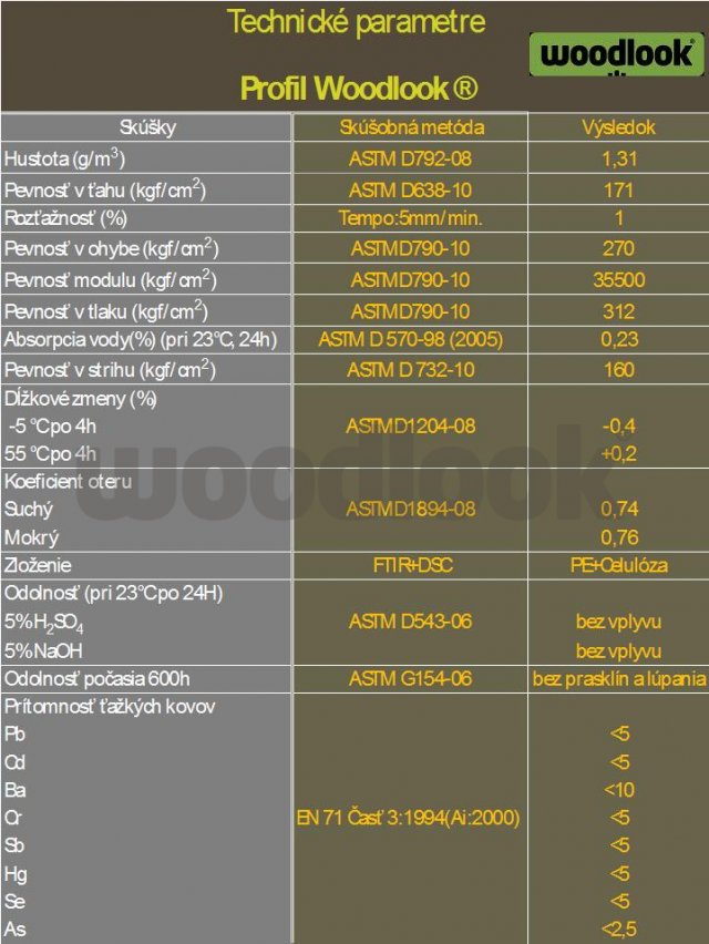 Technical features